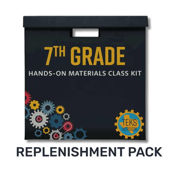 7th Grade Texas Book Investigation Kit Replenishment Pack