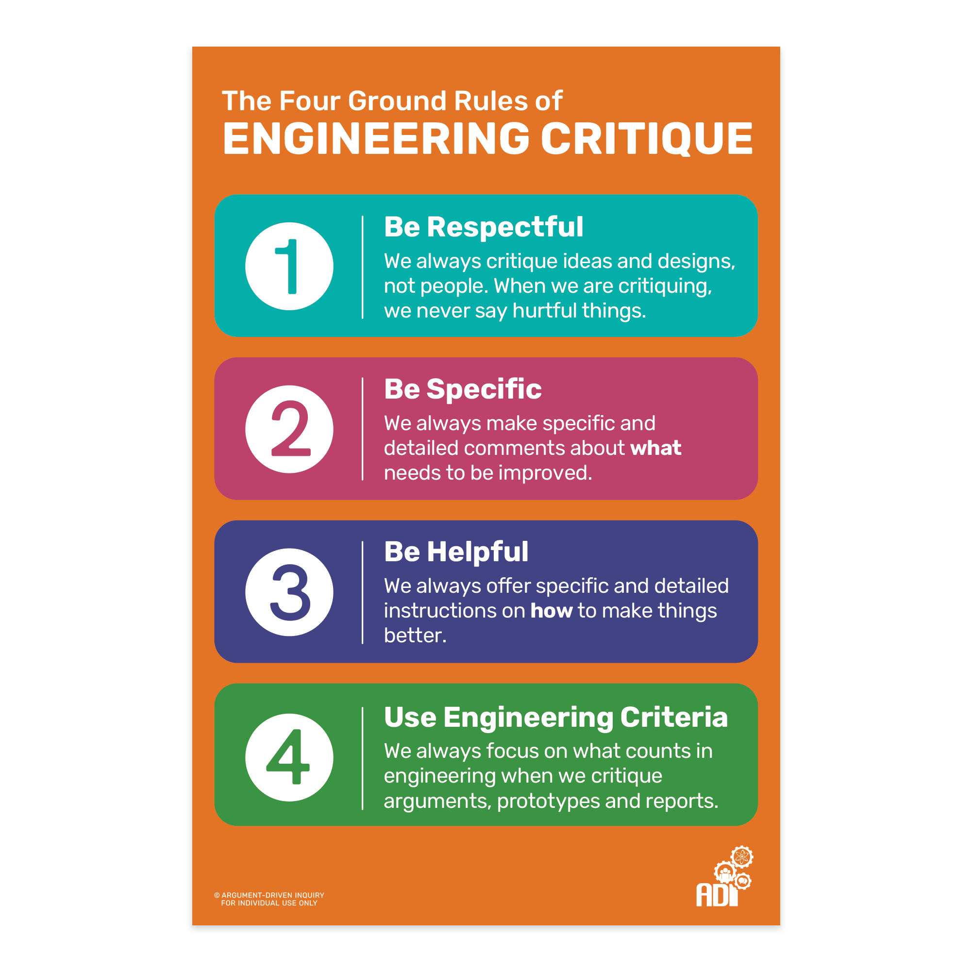 Four Ground Rules of Critique in Engineering Poster | ADI Store