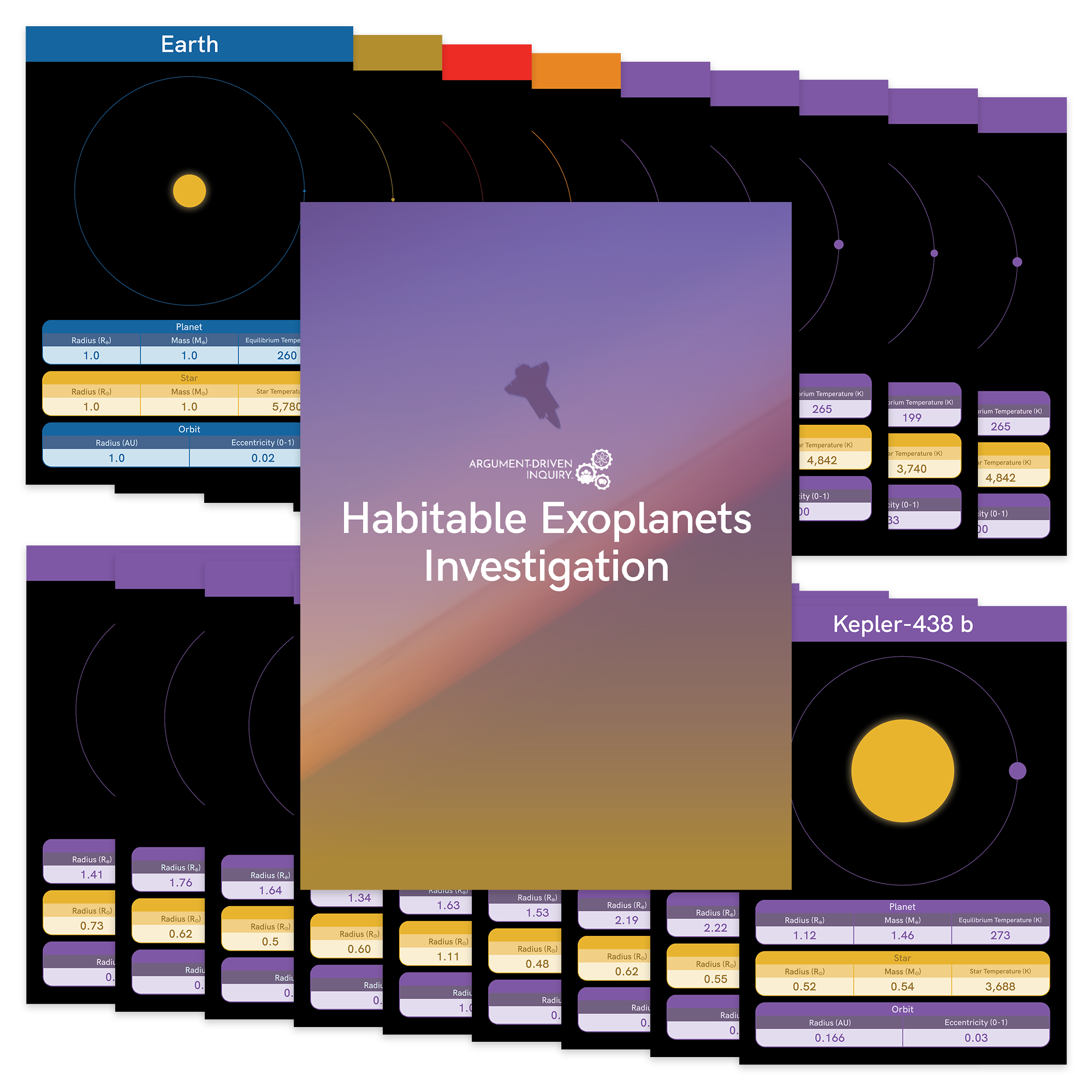 habitable-exoplanets-n-adi-store