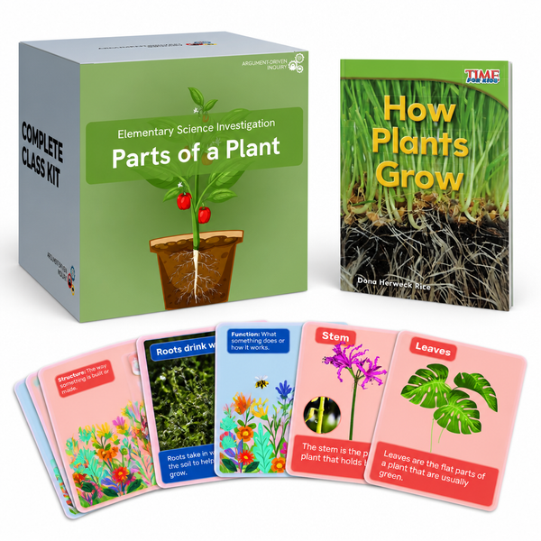 Parts of a Plant Investigation Kit