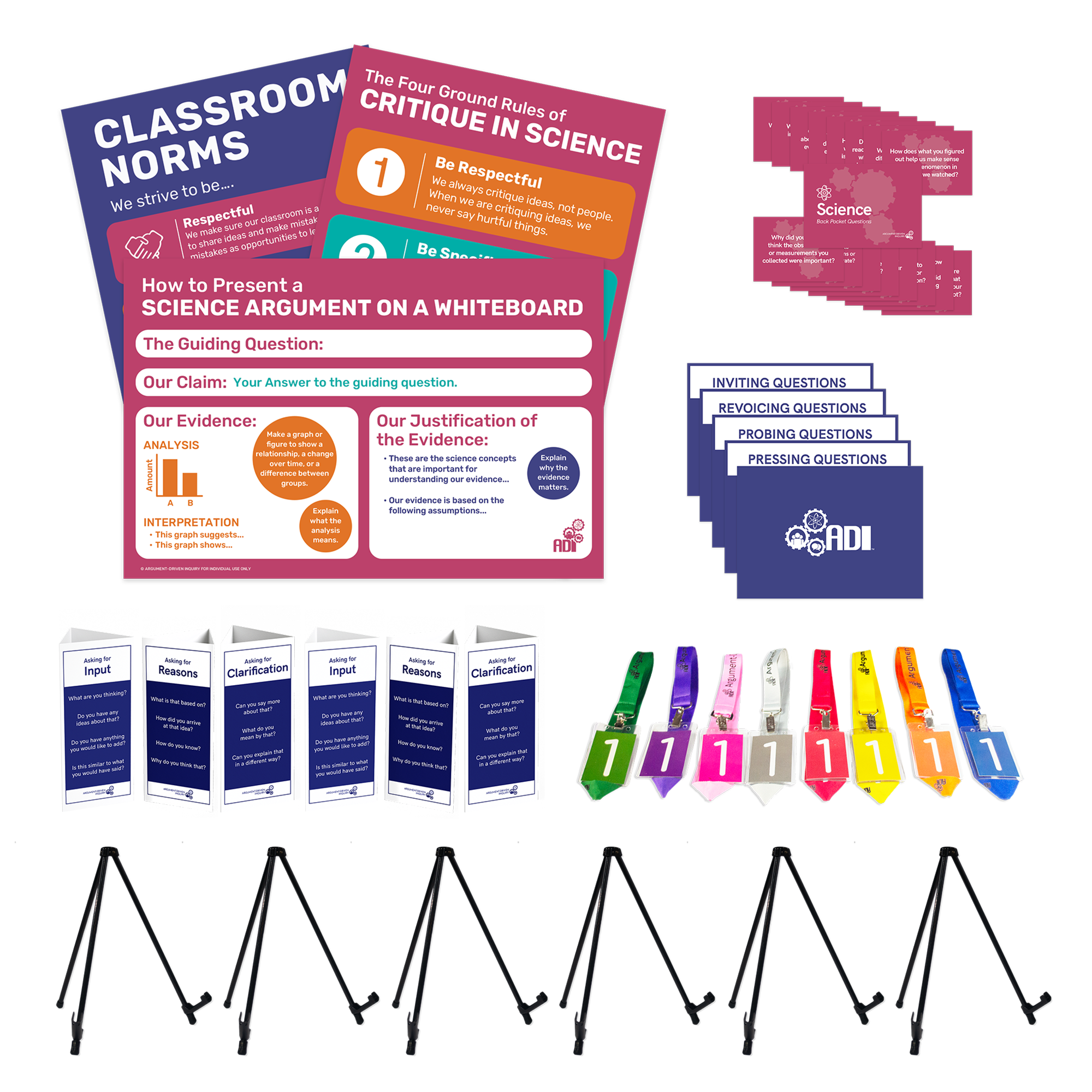 Science Collaborative Talk Pack | ADI Store