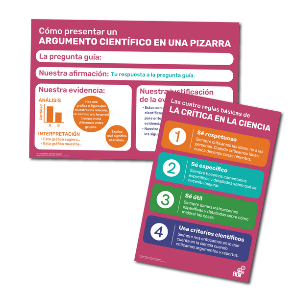 Science Poster Pack (Spanish)