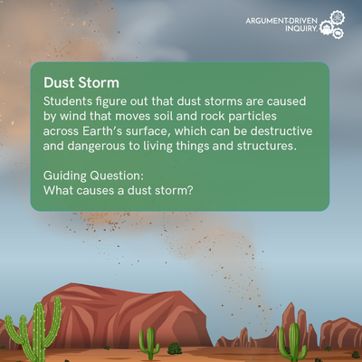 Dust Storm Investigation Kit