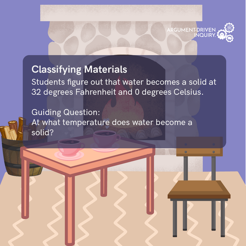 Classifying Materials Investigation Kit