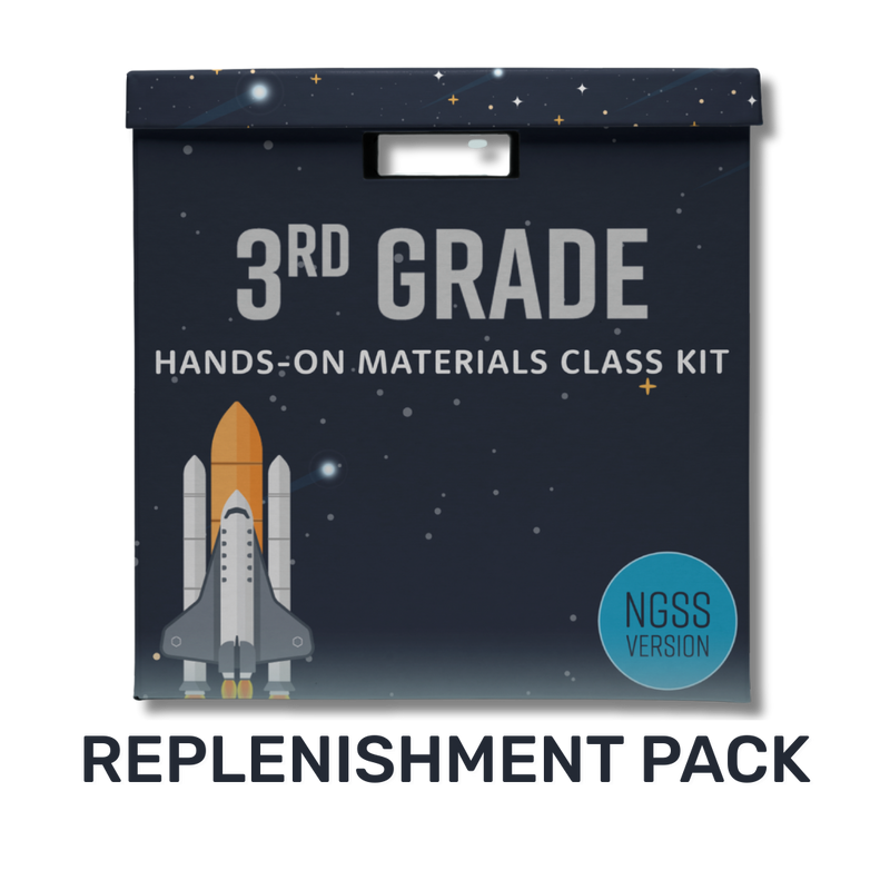 3rd Grade NGSS Book Investigation Kit Replenishment Pack