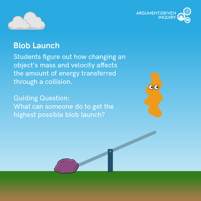 Blob Launch Investigation Kit