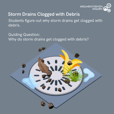 Storm Drains Clogged with Debris Investigation Kit