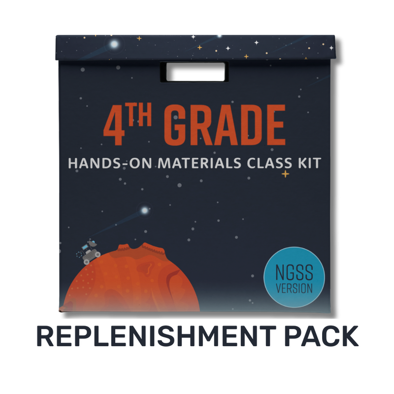 4th Grade NGSS Book Investigation Kit Replenishment Pack