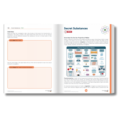 5th Grade Student Workbooks Pack of 6 (TEKS Edition)