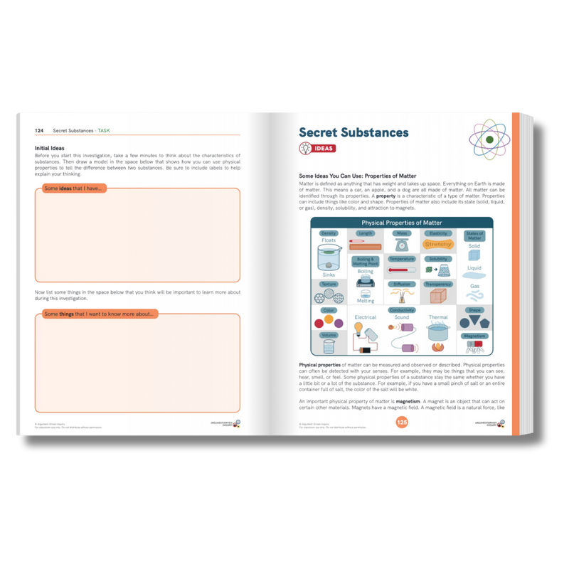 5th Grade Student Workbooks Pack of 6 (TEKS Edition)