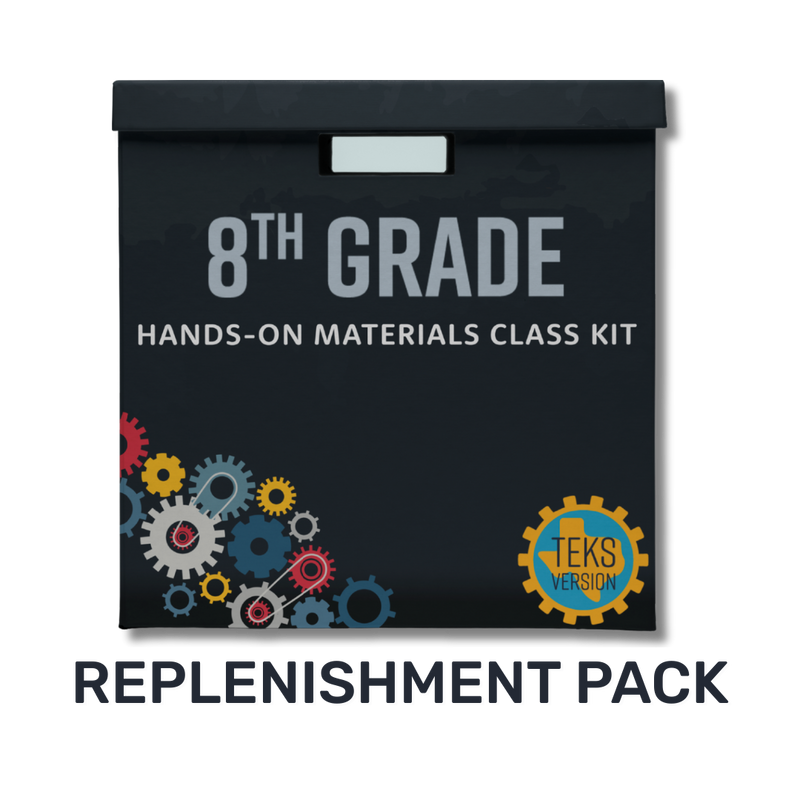 8th Grade Texas Book Investigation Kit Replenishment Pack
