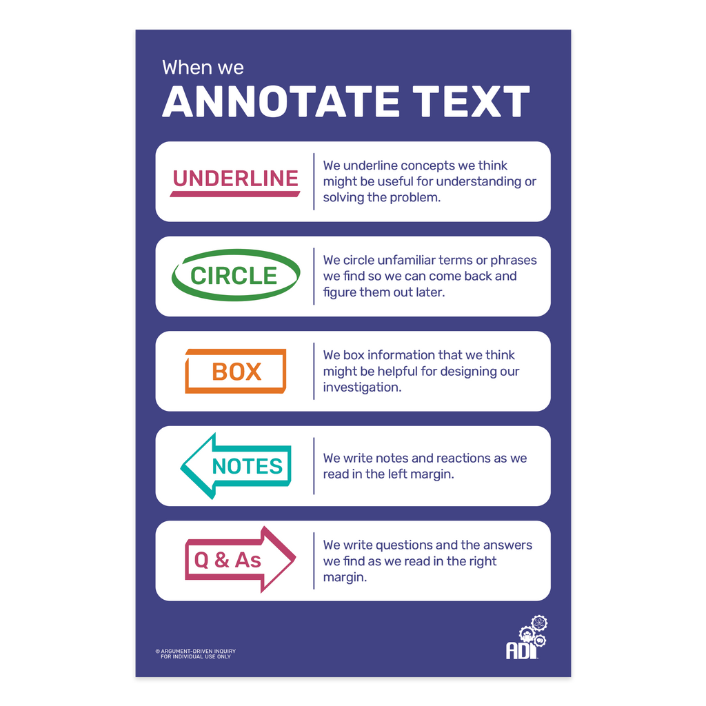 Annotation Text Feature Annotated Text