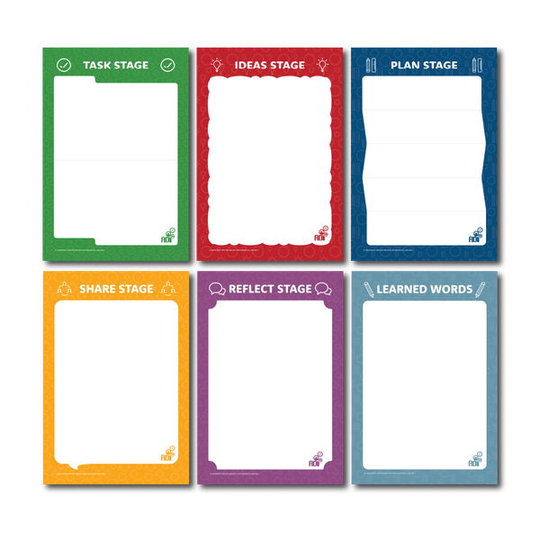 ADI Anchor Charts for Classroom Discussions