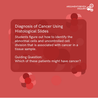 Diagnosis of Cancer Using Histological Slides Investigation Kit