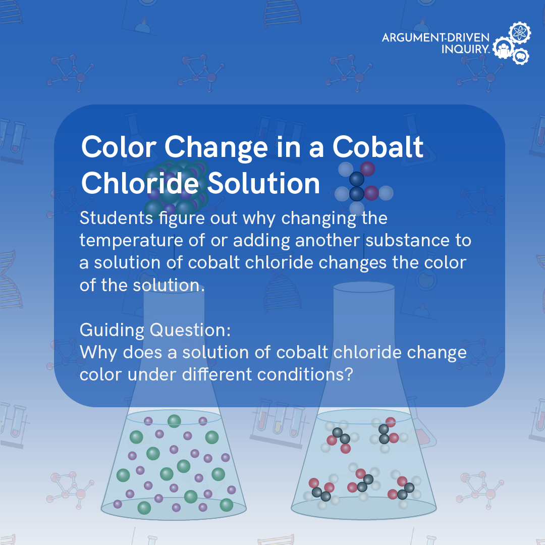 Solution Color Change SKU: 383424