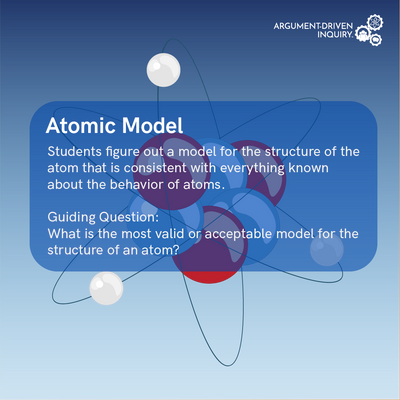 Atomic Model Investigation Kit