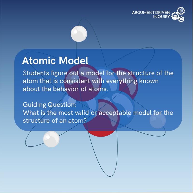 Atomic Model Investigation Kit