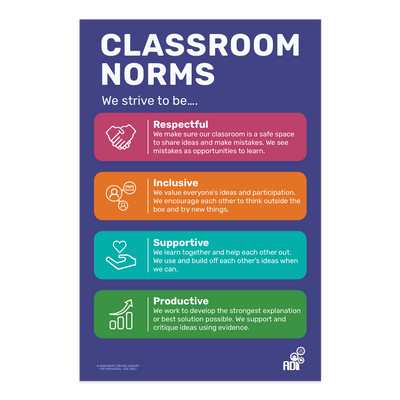 Science Classroom Pack