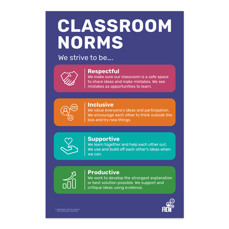 Science Classroom Pack