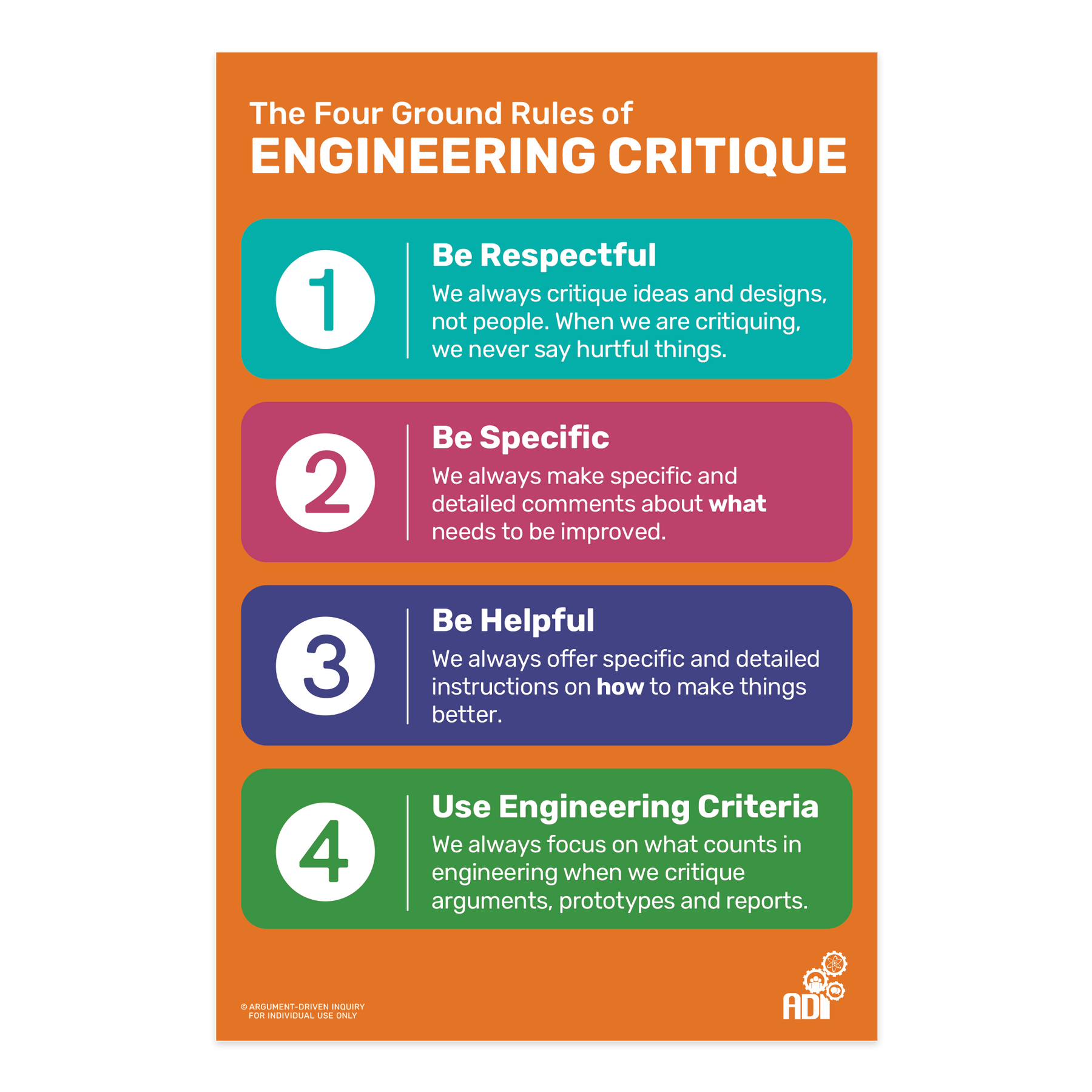 Four Ground Rules of Critique in Engineering Poster ADI Store
