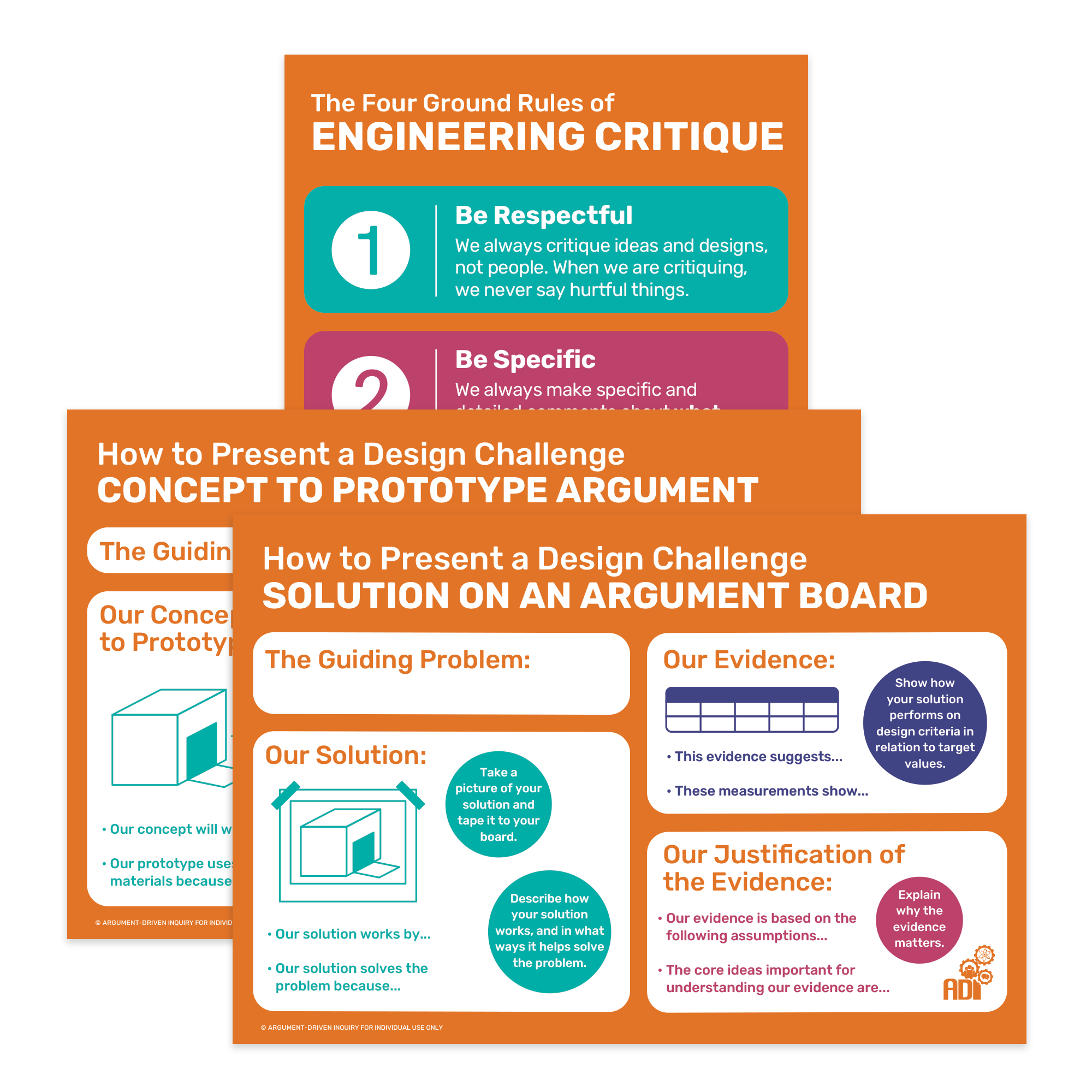 Engineering Poster Pack | ADI Store