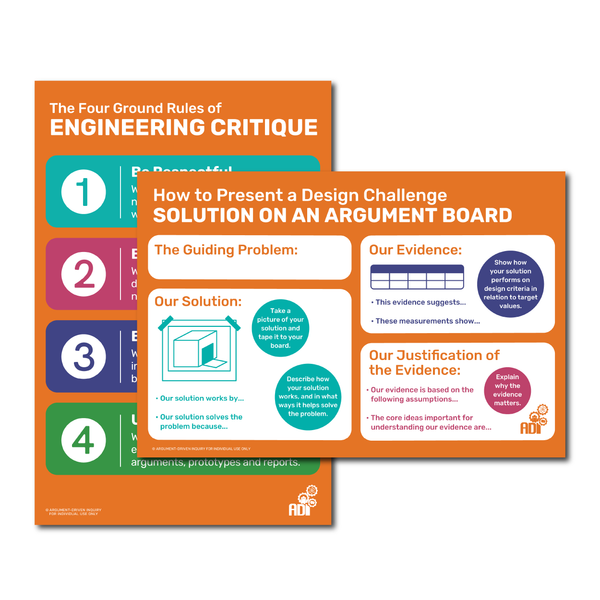 Engineering Poster Pack