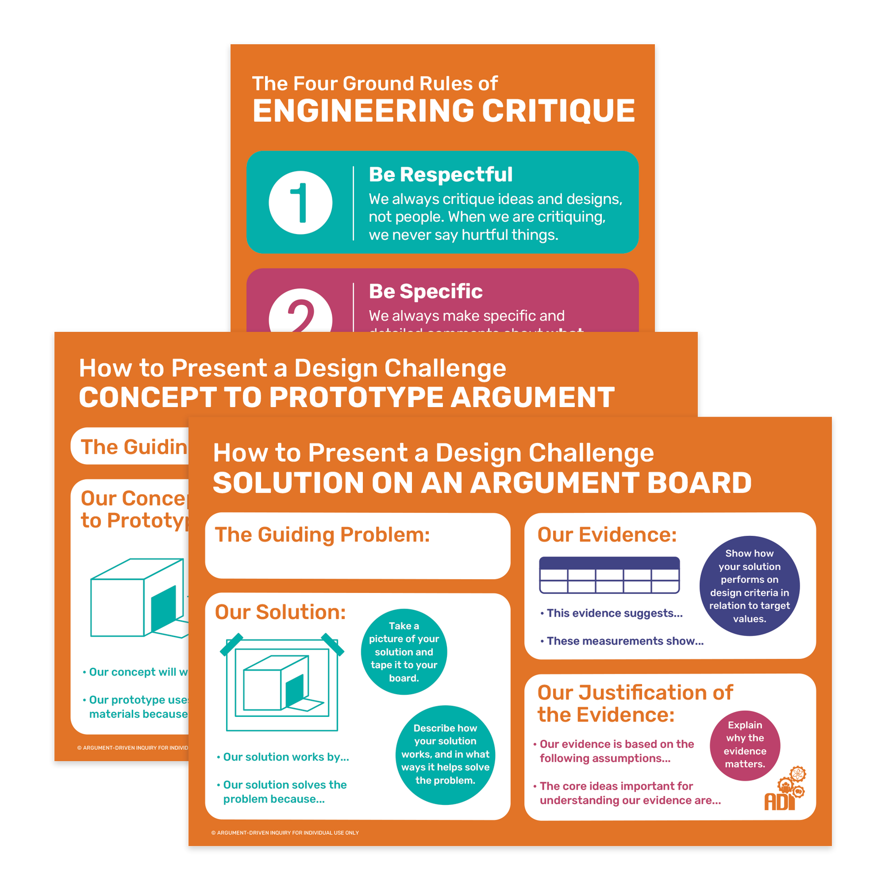 Engineering Poster Pack ADI Store