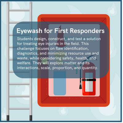 Eyewash for First Responders Engineering Design Challenge - ADI Store