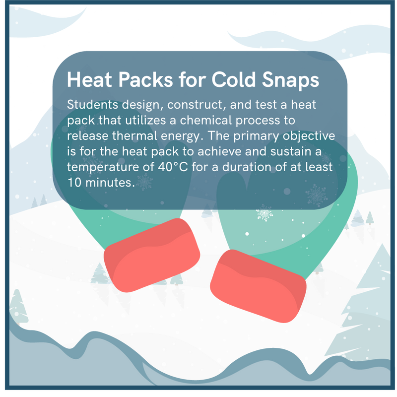 Heat Packs for Cold Snaps Engineering Design Challenge - ADI Store