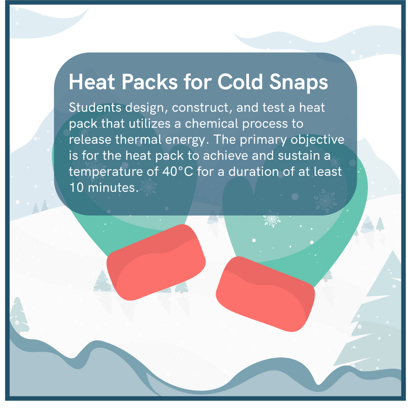 Heat Pack Animation Heat Packs for Cold Snaps Engineering Design Challenge – ADI Store