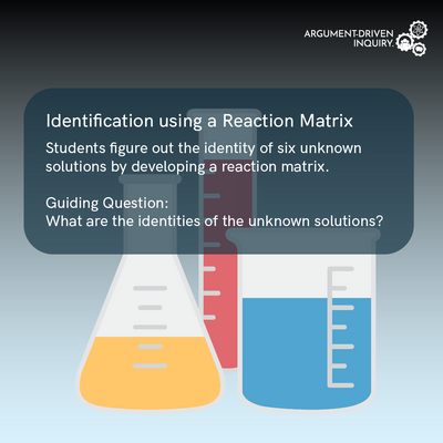 Identification using a Reaction Matrix Investigation Kit