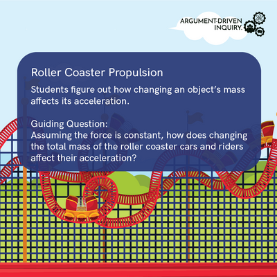 Roller Coaster Propulsion Investigation Kit