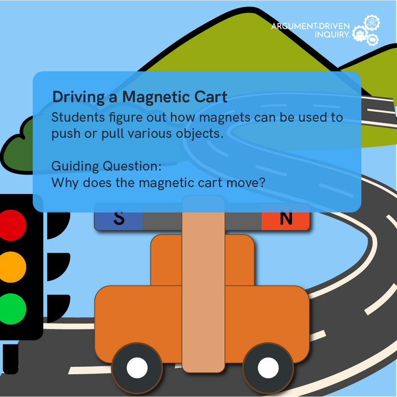 Driving a Magnetic Cart Investigation Kit