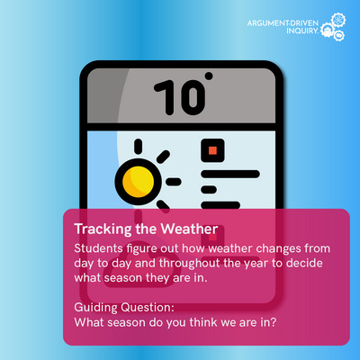 Tracking the Weather Investigation Kit