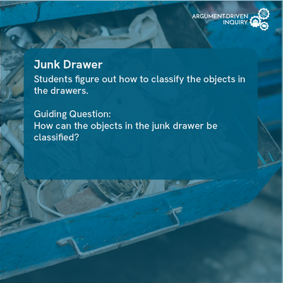 Junk drawer with objects and text about argument-driven inquiry and classification.