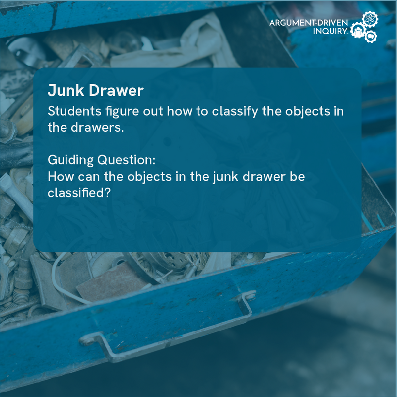 Junk drawer with objects and text about argument-driven inquiry and classification.