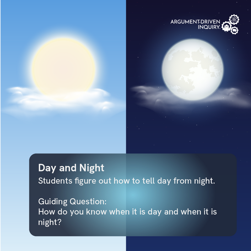 Day and Night Investigation Kit