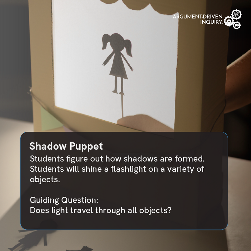 Shadow puppetry setup with a cardboard box and stick figure, accompanied by educational text.