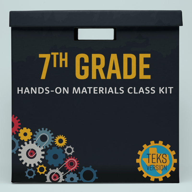 7th Grade Texas Book Investigation Kits