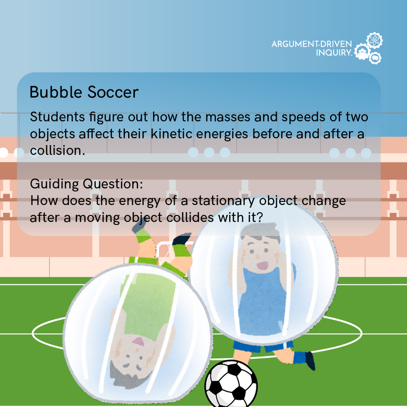 Bubble Soccer Investigation Kit