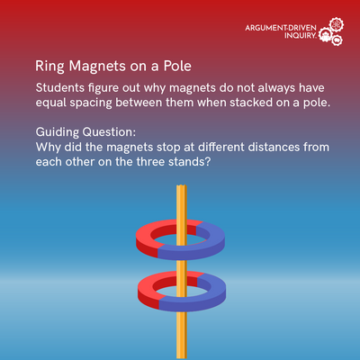 Ring Magnets on a Pole Investigation Kit