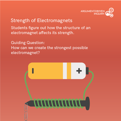 Strength of Electromagnets Investigation Kit