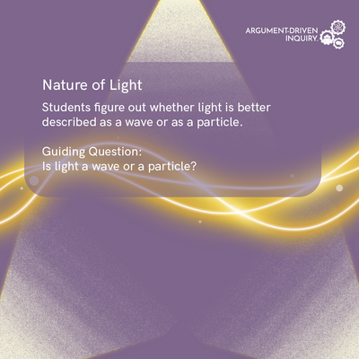 Nature of Light Investigation Kit