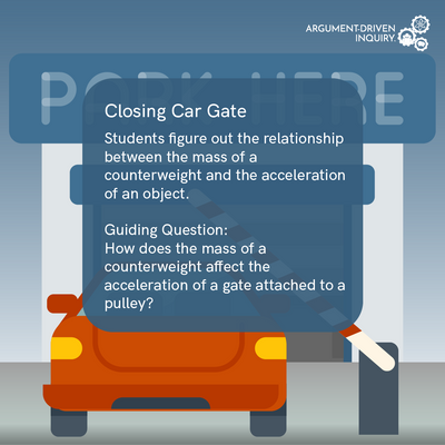 Closing Car Gate Investigation Kit