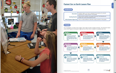 Argument-Driven Inquiry Three Dimensional Investigation for Integrated Physics and Chemistry, IPC (Texas Edition)