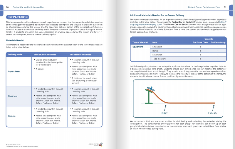 Argument-Driven Inquiry Three Dimensional Investigation for Integrated Physics and Chemistry, IPC (Texas Edition)