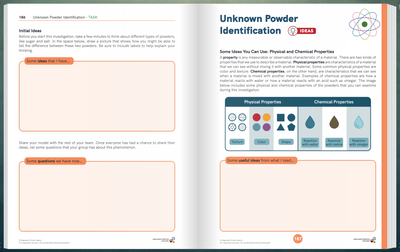 5th Grade Student Workbooks Pack of 6 (NGSS Edition)