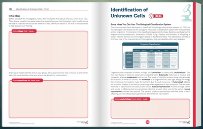 Physical Science Student Workbooks Pack of 6 (NGSS Edition)