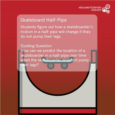 Skateboard Half-Pipe Investigation Kit