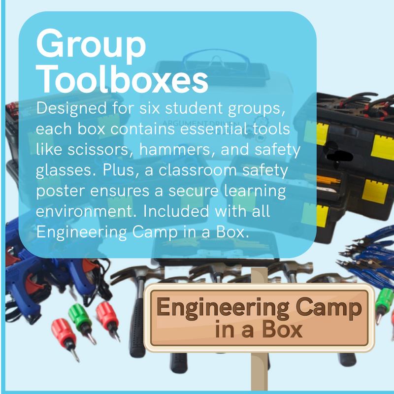 Engineering Camp in a Box: Sending a Message Using Patterns
